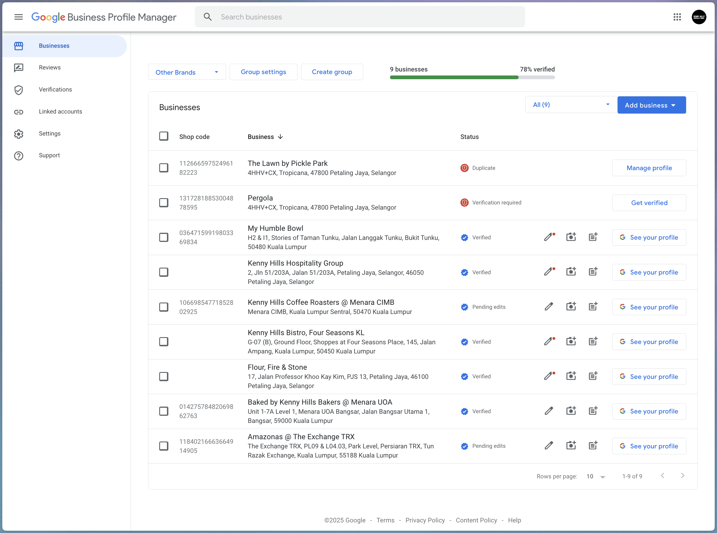 Google Business that I was managing for 24 outlets.
