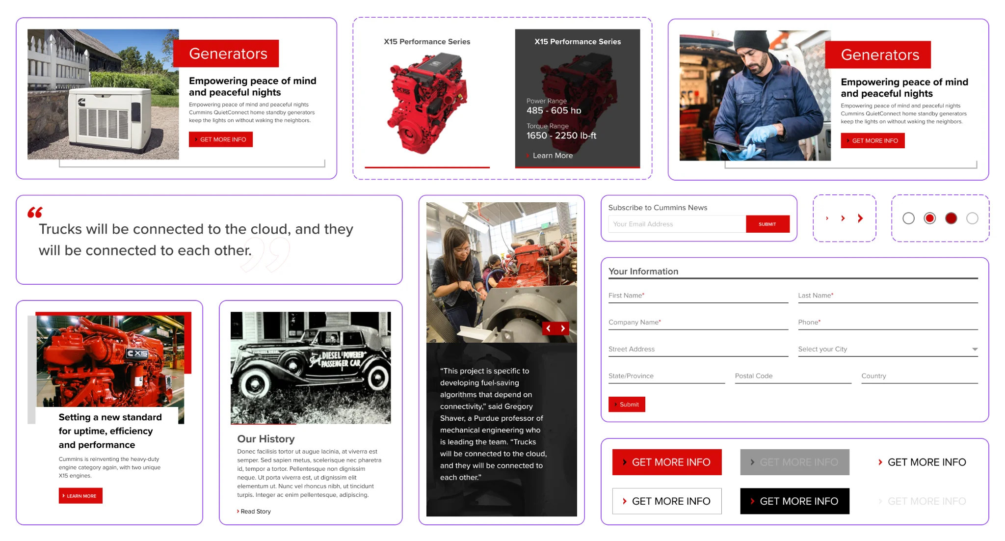 Design components that were used on the redesigned website.