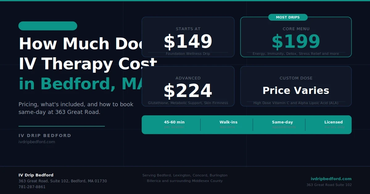 IV Therapy Cost in Bedford, MA