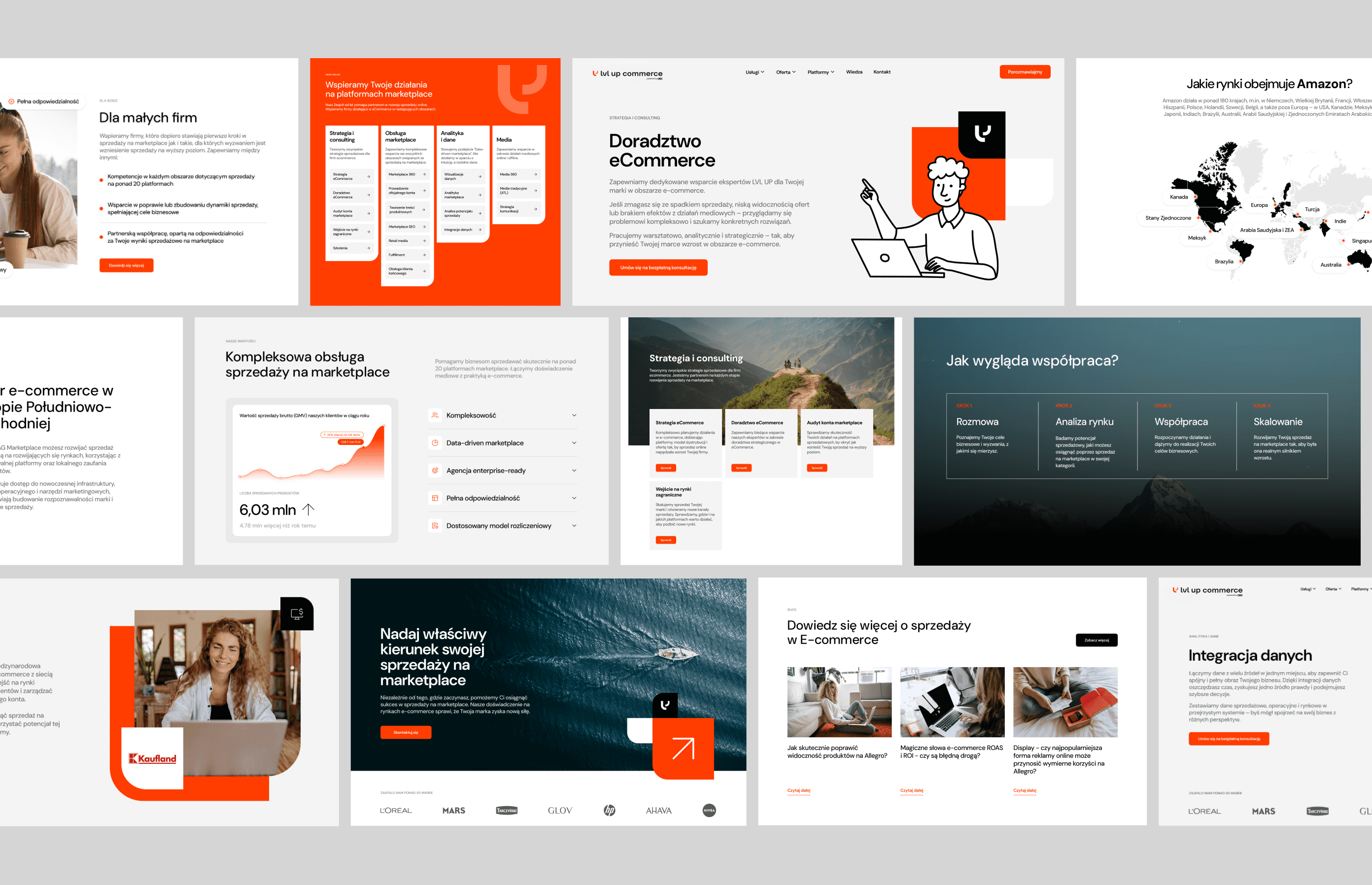 Set of sections - Final LVL UP Commerce website interface demonstrating cohesive visual identity, clear navigation, and professional design system.
