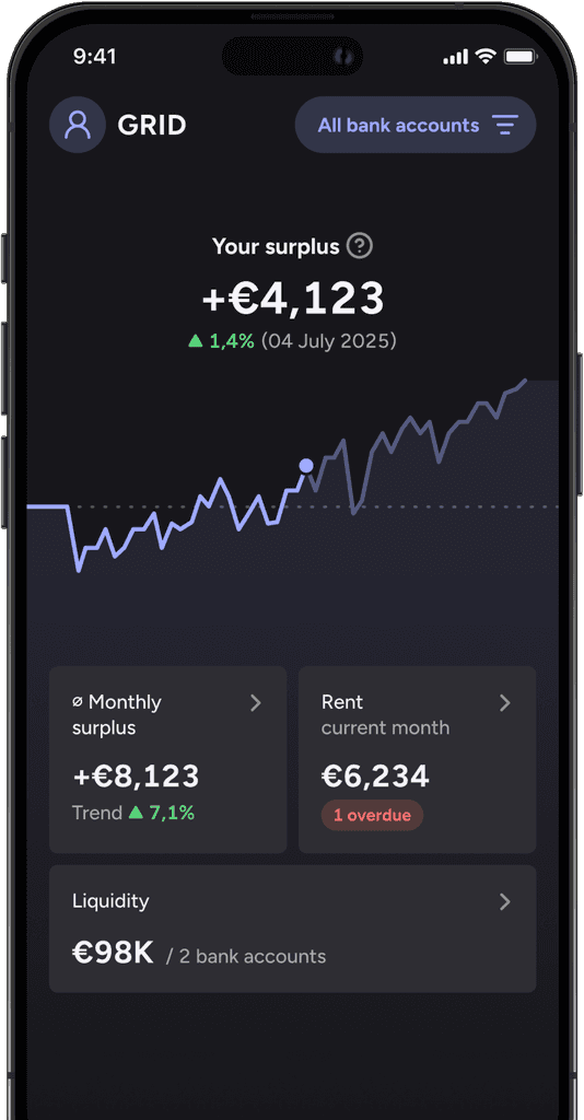 Screen in the app is showing the total earnings growth trend across all properties, along with detailed monthly information on rent payments, income and expenses.