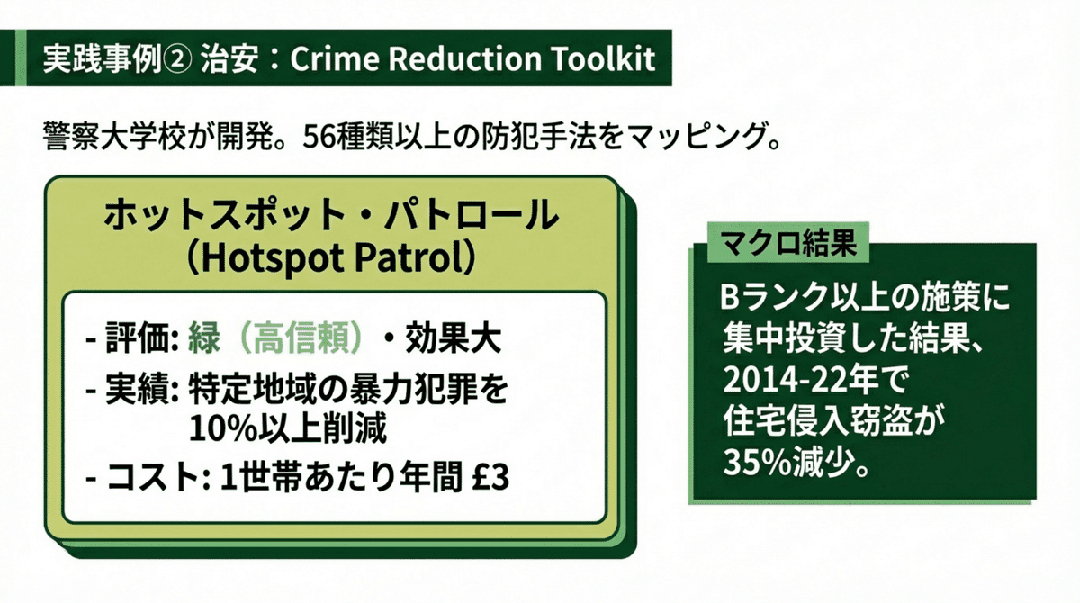 元note記事内図版。source orderを維持