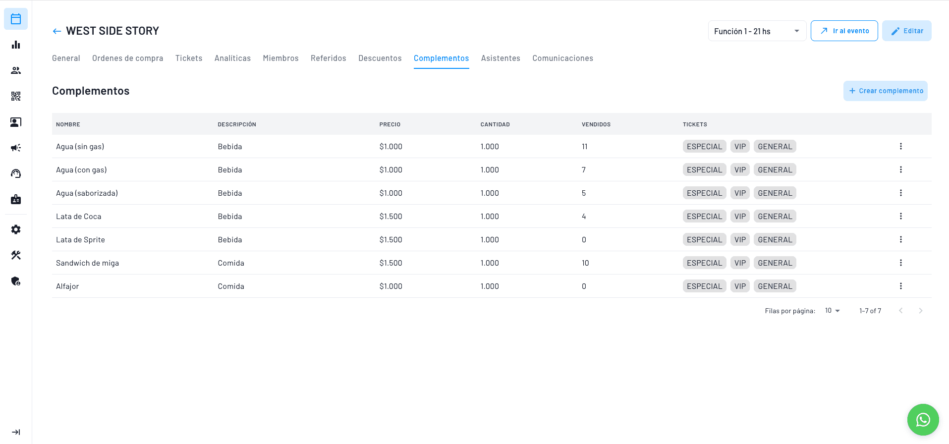 sistema para configuración de complementos: merch, bebidas, remeras, etc