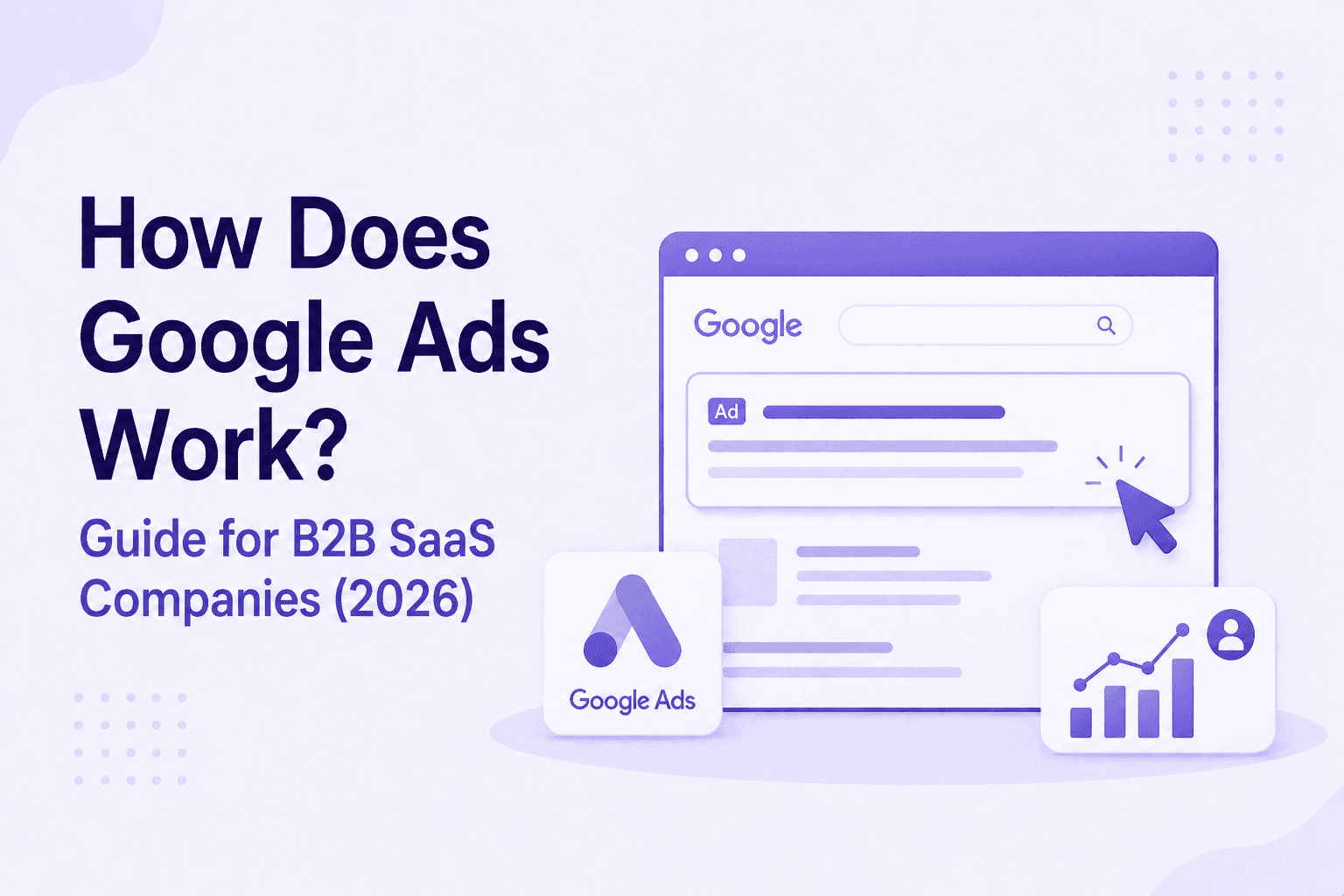 how does google ads work
