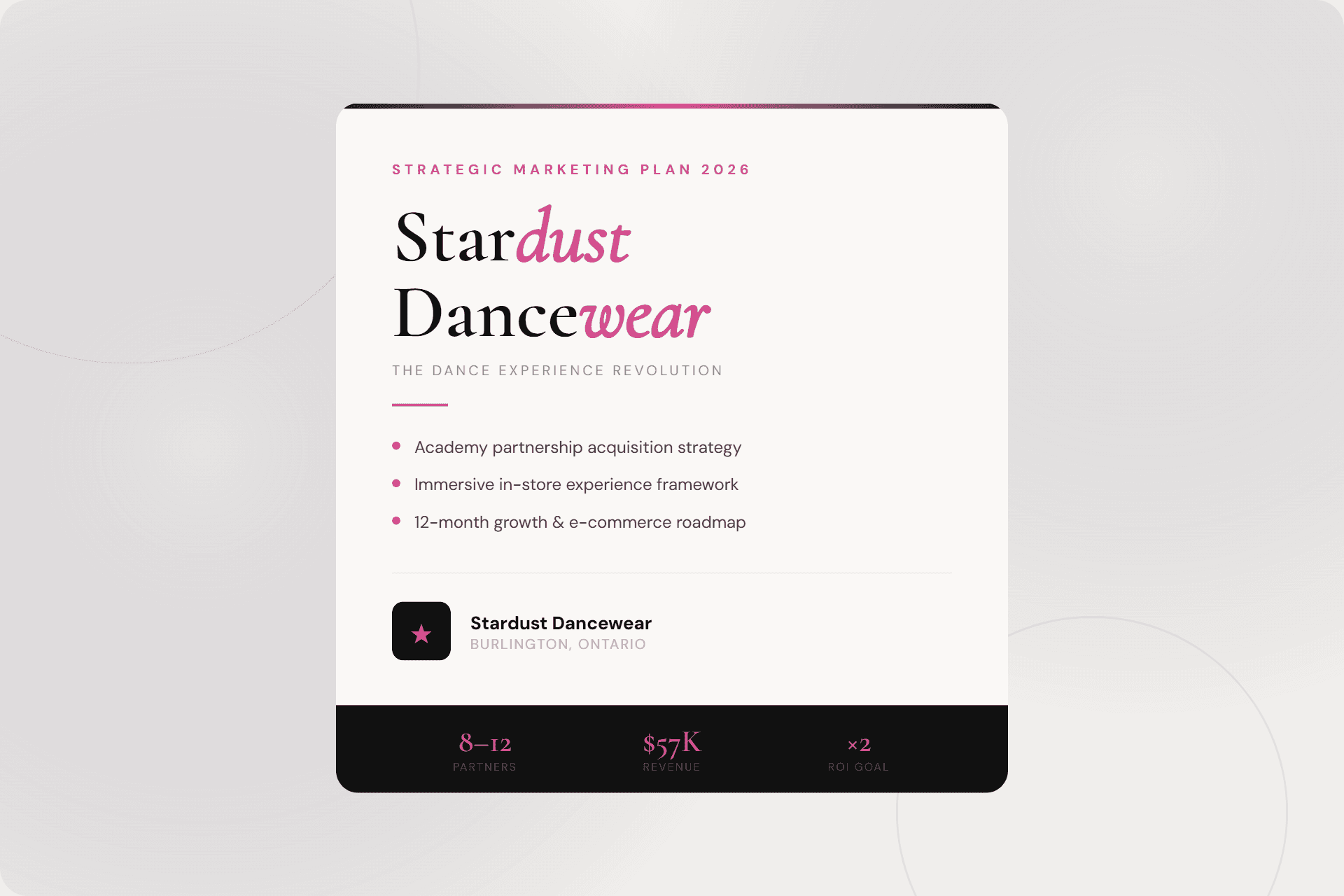 Web design Project Image