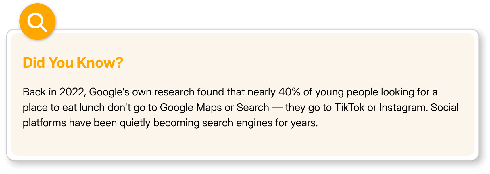 Did You Know callout stating 40% of young people use TikTok or Instagram over Google to find somewhere to eat.