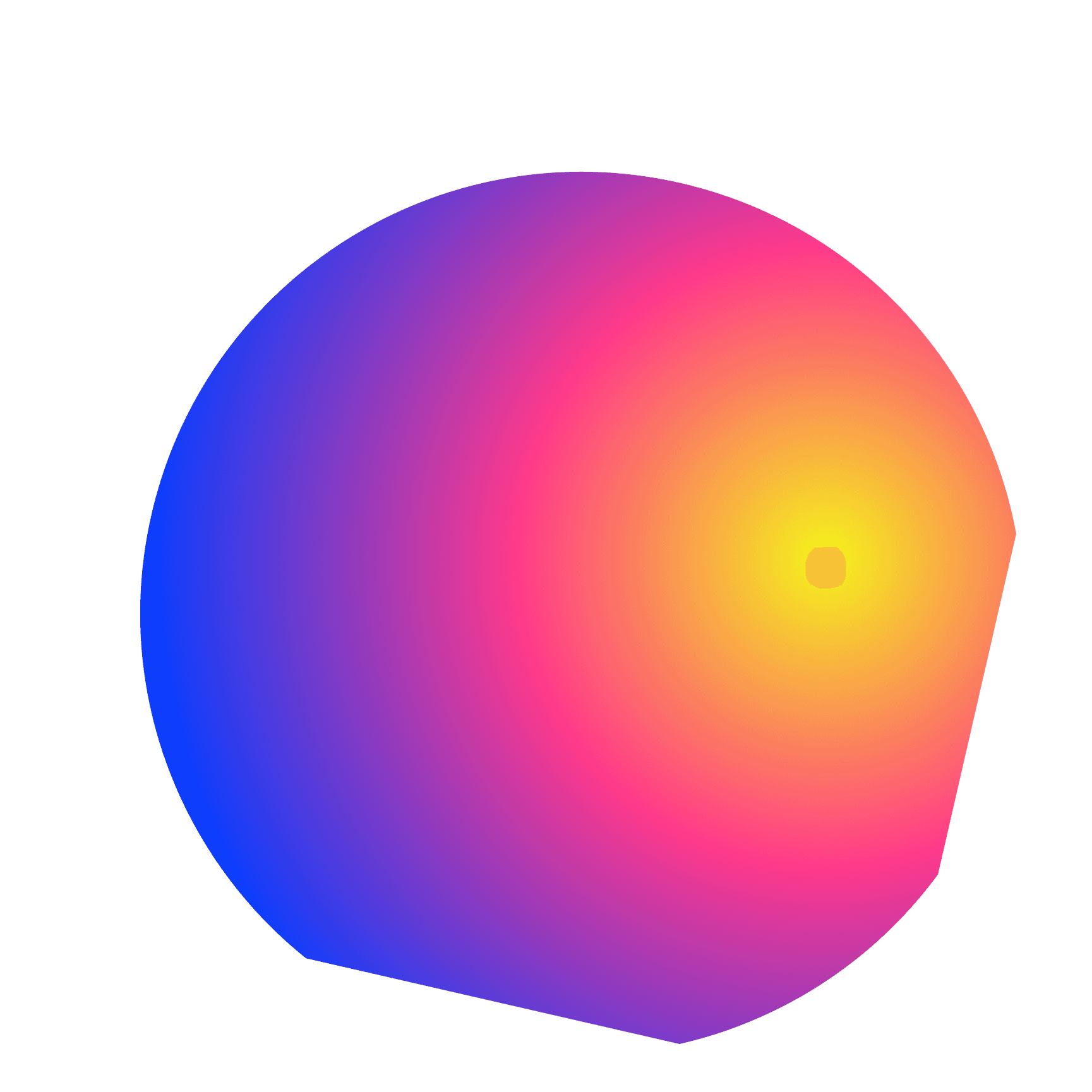 Shape