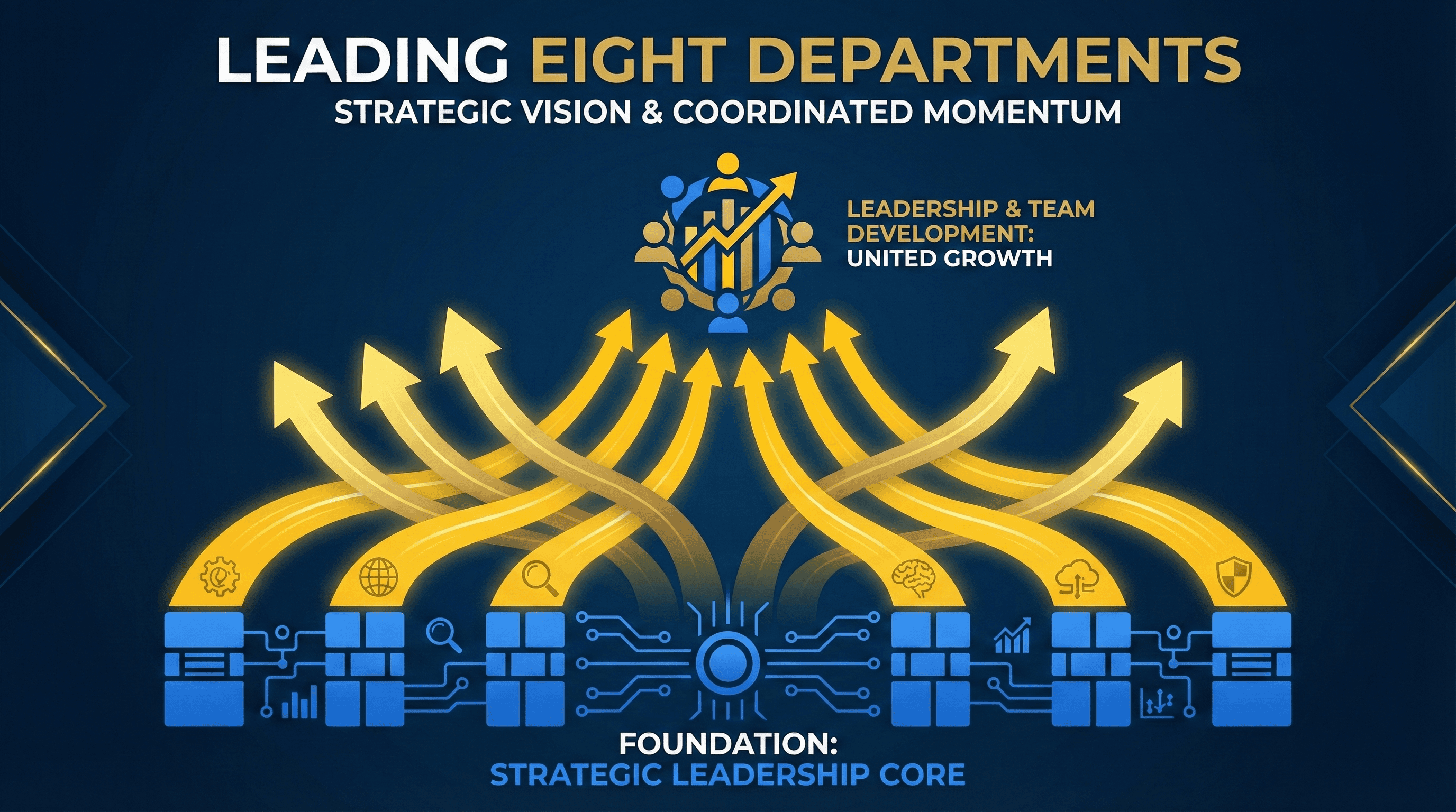 Leading Eight Departments - leadership visualization with strategic blue and Michigan maize branding