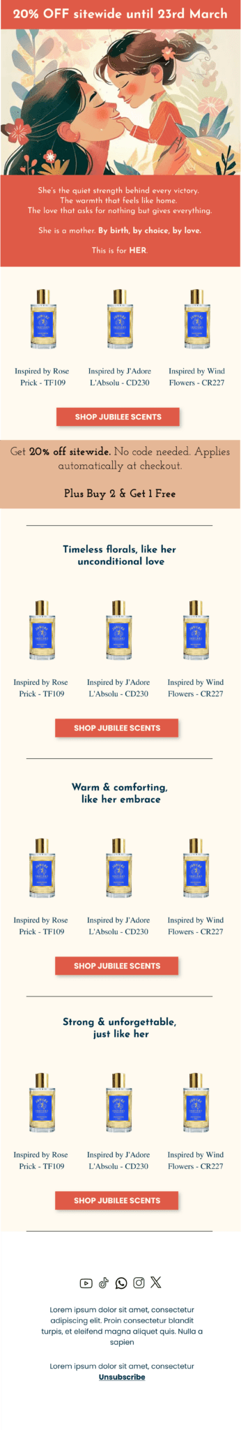 Email marketing case study for e-commerce brand