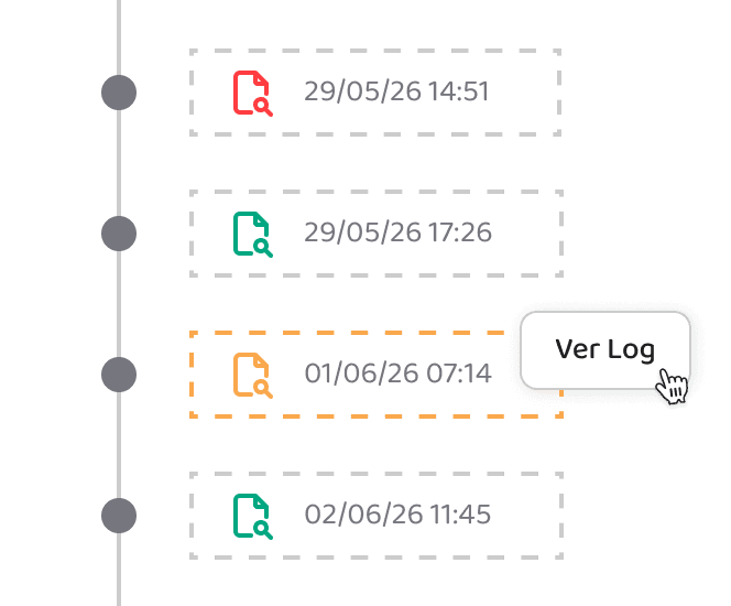 Timeline vertical com quatro registros de eventos, cada um representado por ícone de documento colorido e timestamp: 29/05/26 14:51, 29/05/26 17:26, 01/06/26 07:14 e 02/06/26 11:45. O terceiro item está destacado com borda laranja e um botão "Ver Log" visível ao lado.