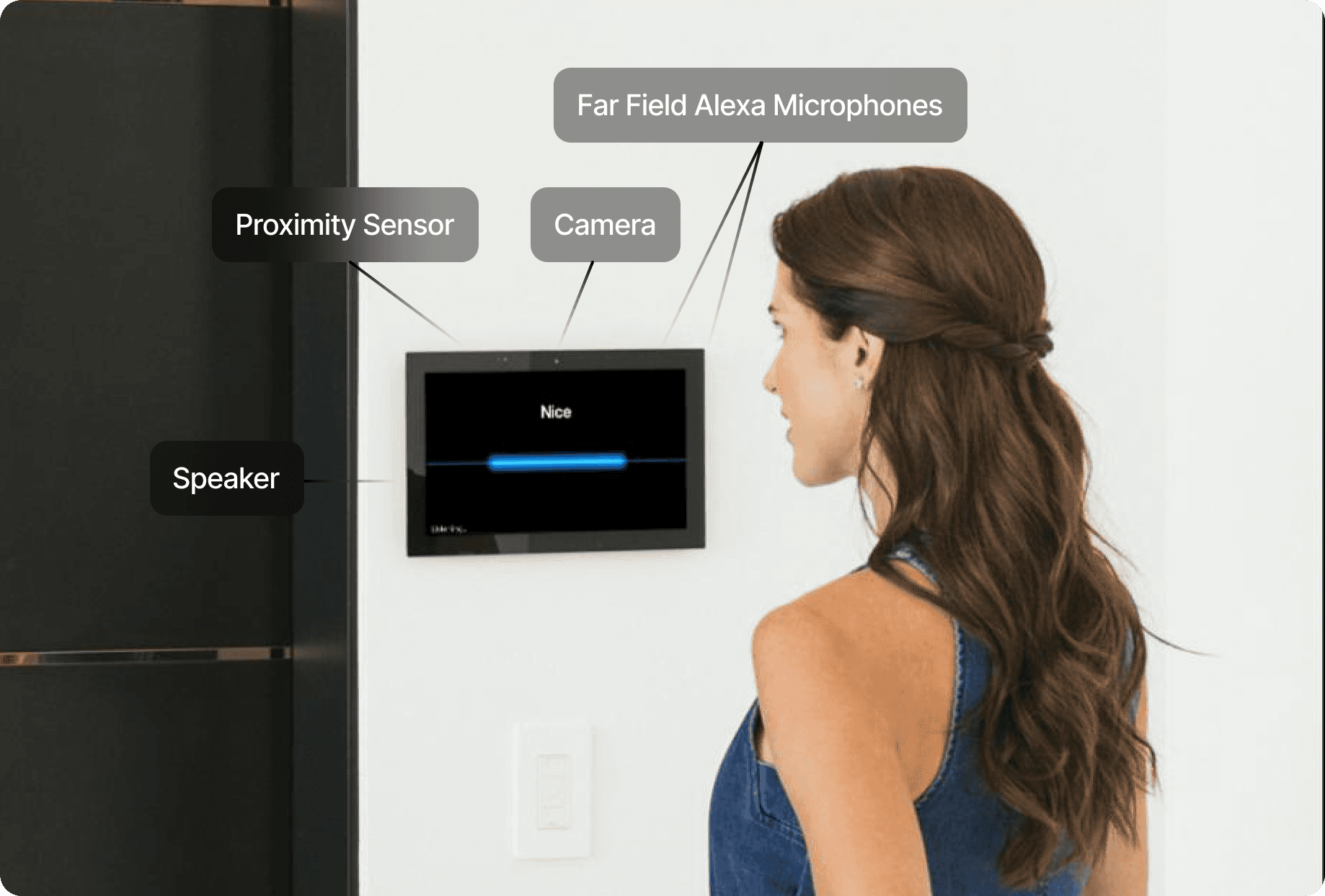 Smart display with proximity sensor, camera, speaker, microphones