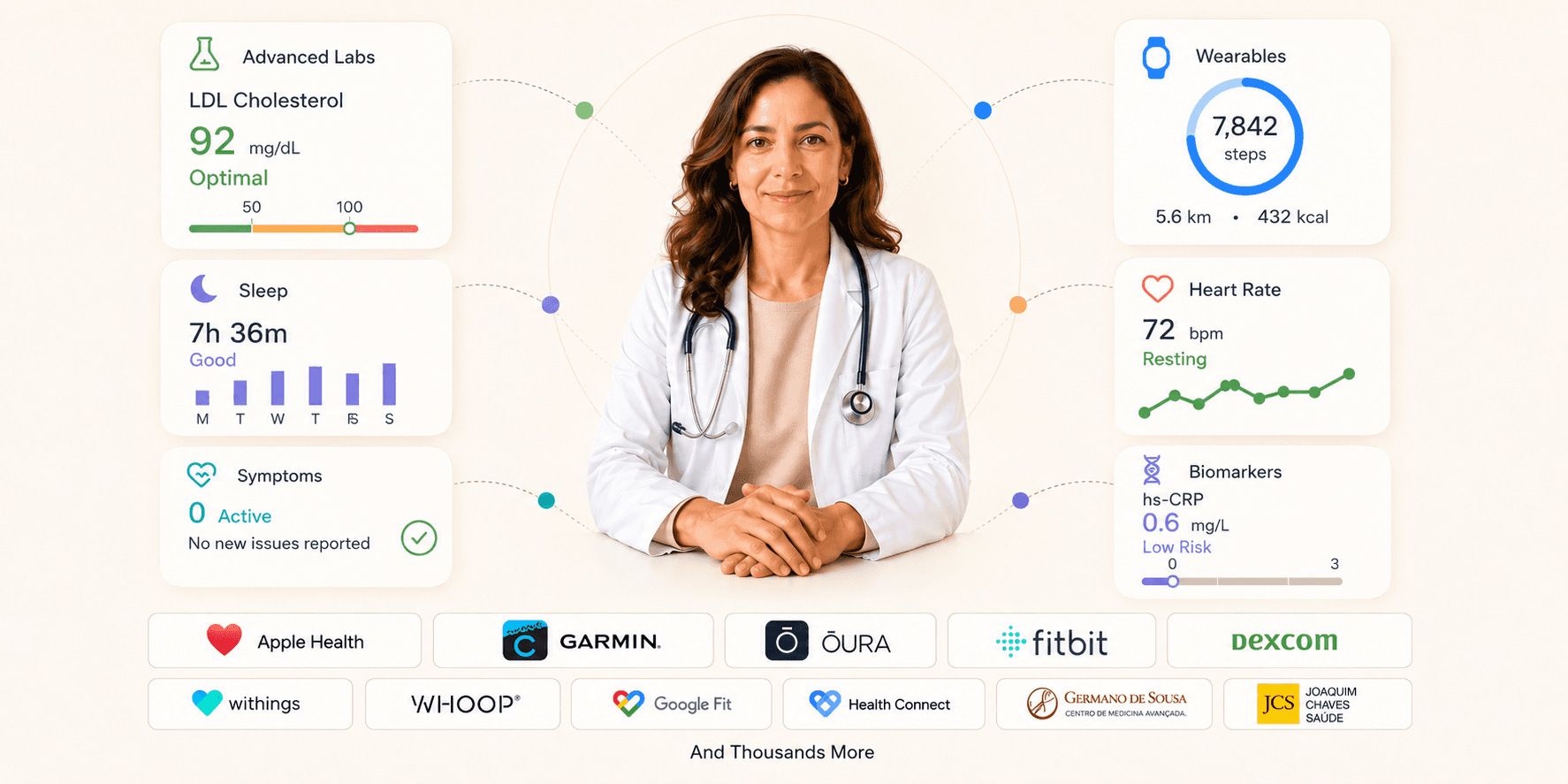 Happily Women: How Mental Health Impacts Longevity (Part 2)