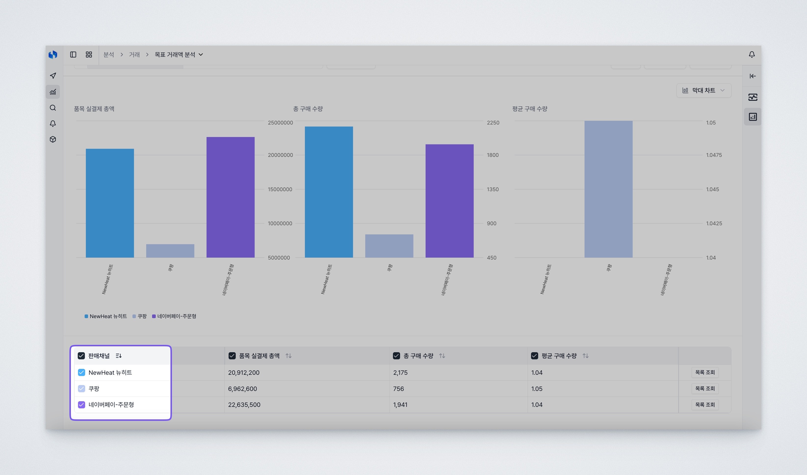 deskroom-dashboard-text-datetime-column-sorting