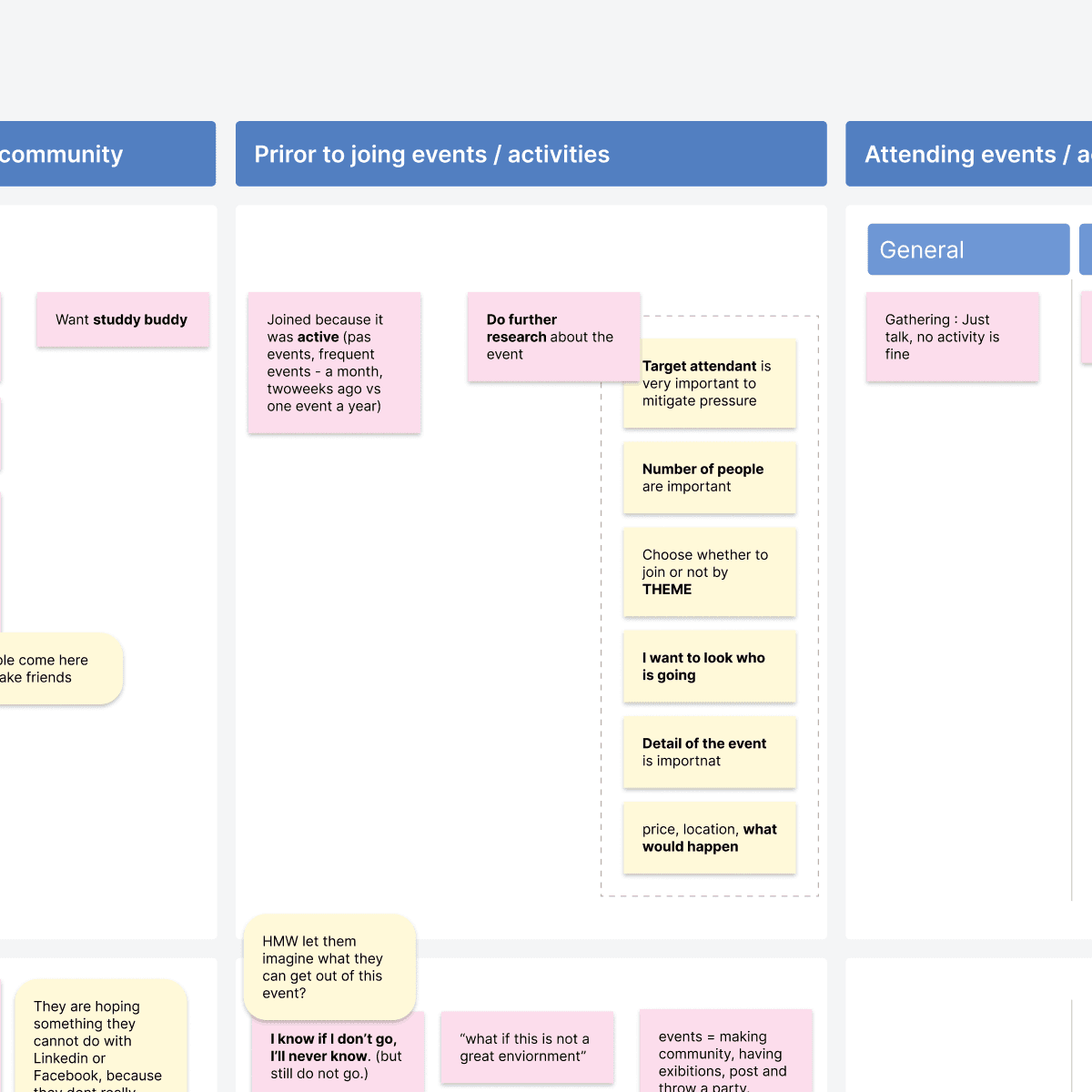 Creative Tokyo user research