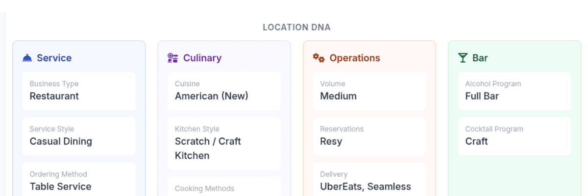 Image of workflow automation