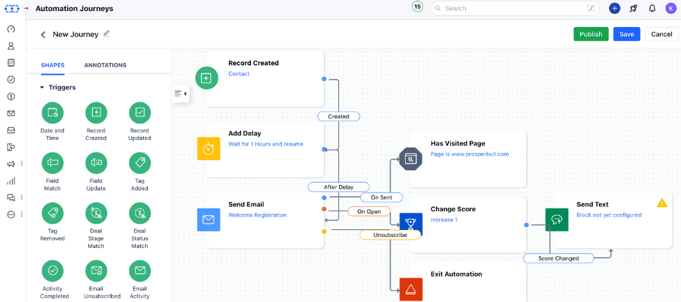 Salesmate Automation Journeys