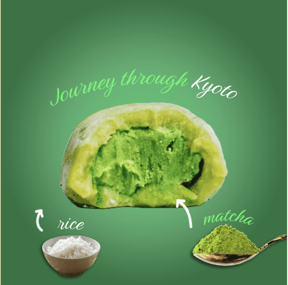 Matcha Mochi