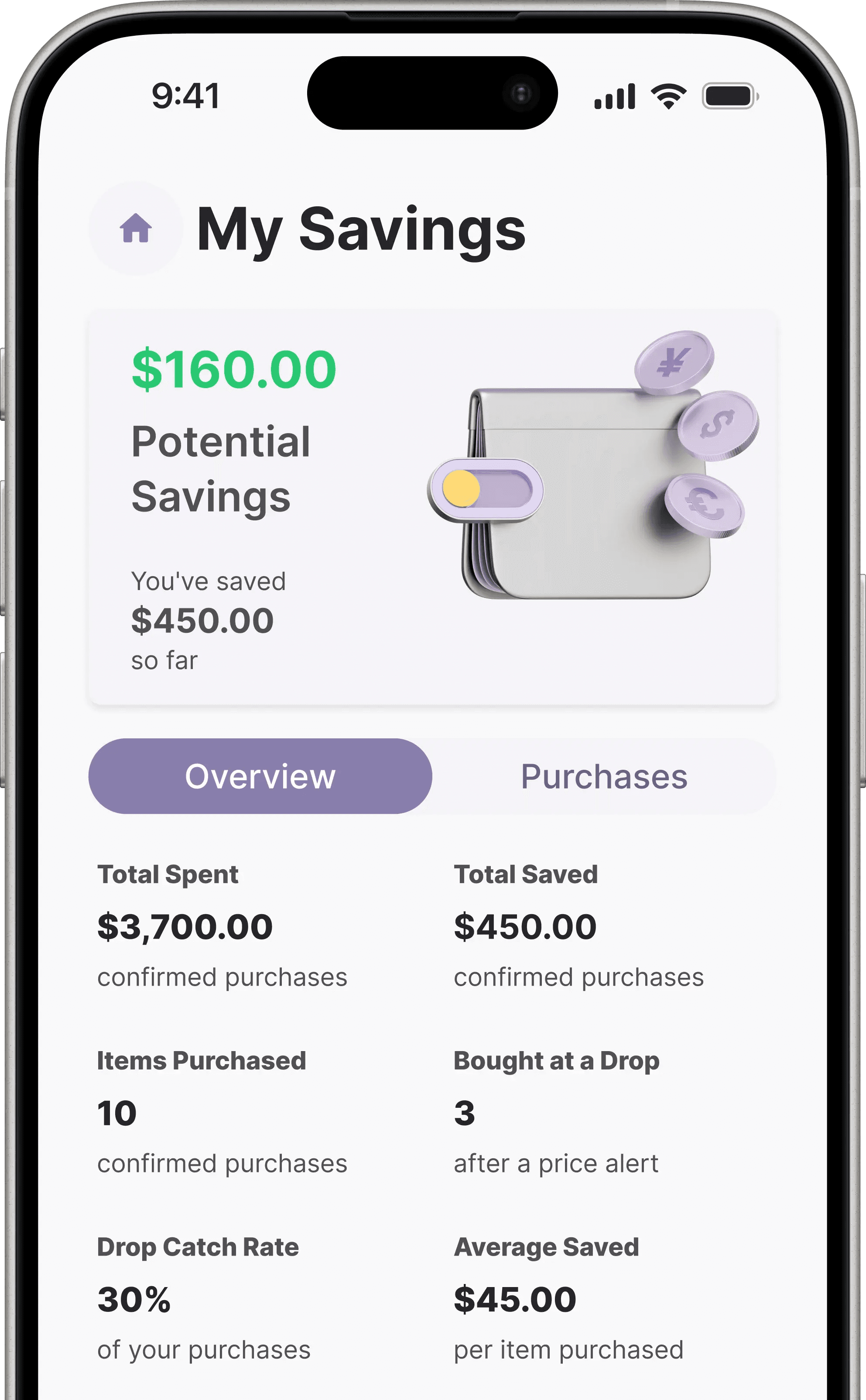 Whisprice wishlist app My Savings screen showing $450 saved across 10 purchases, a 30% drop catch rate and $160 in potential savings