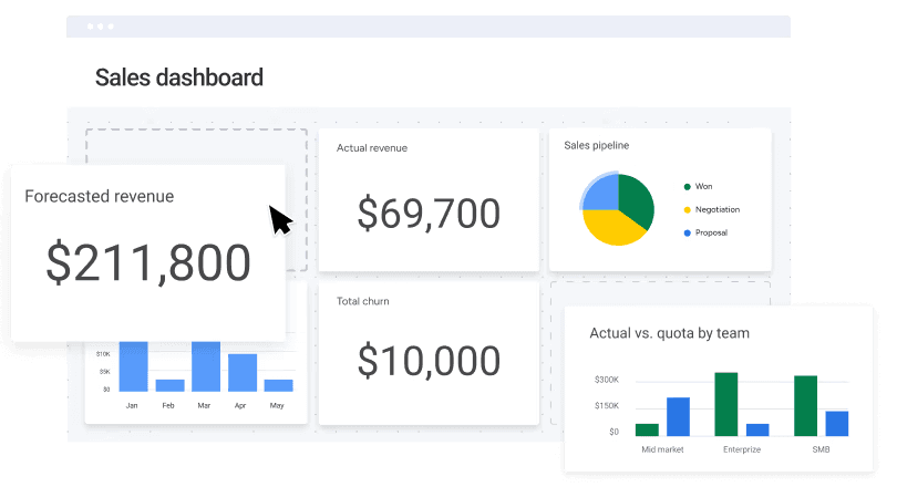 Monday.com Dashboard