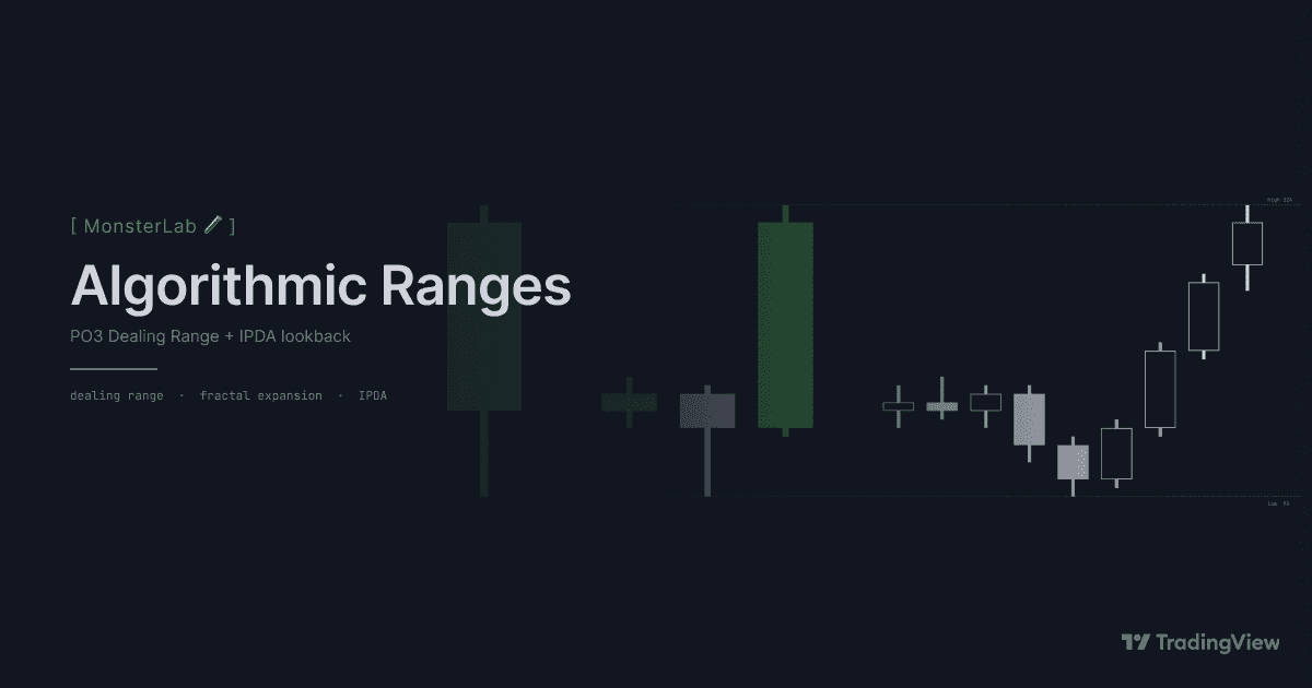 Algorithmic Ranges