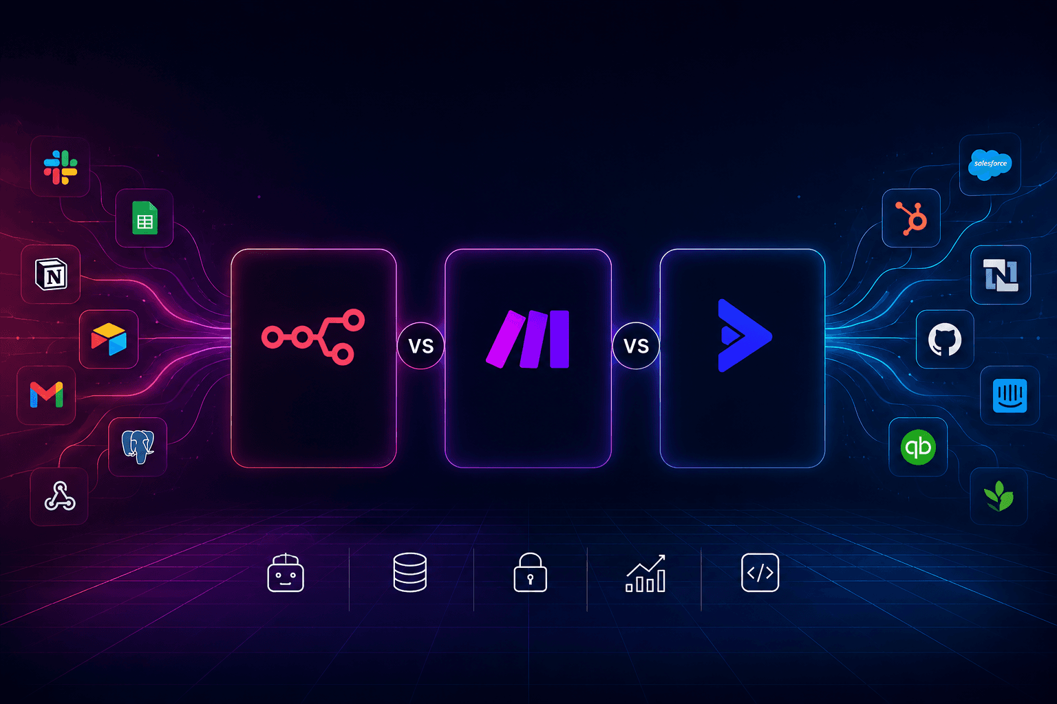 unasmas.io ai aitomation platform comparison