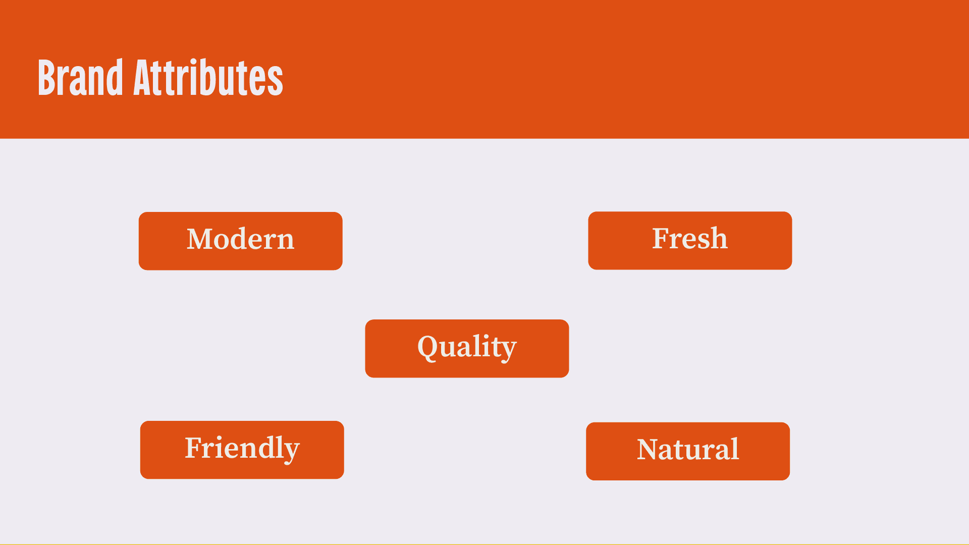 Greenette logo with a plant background.