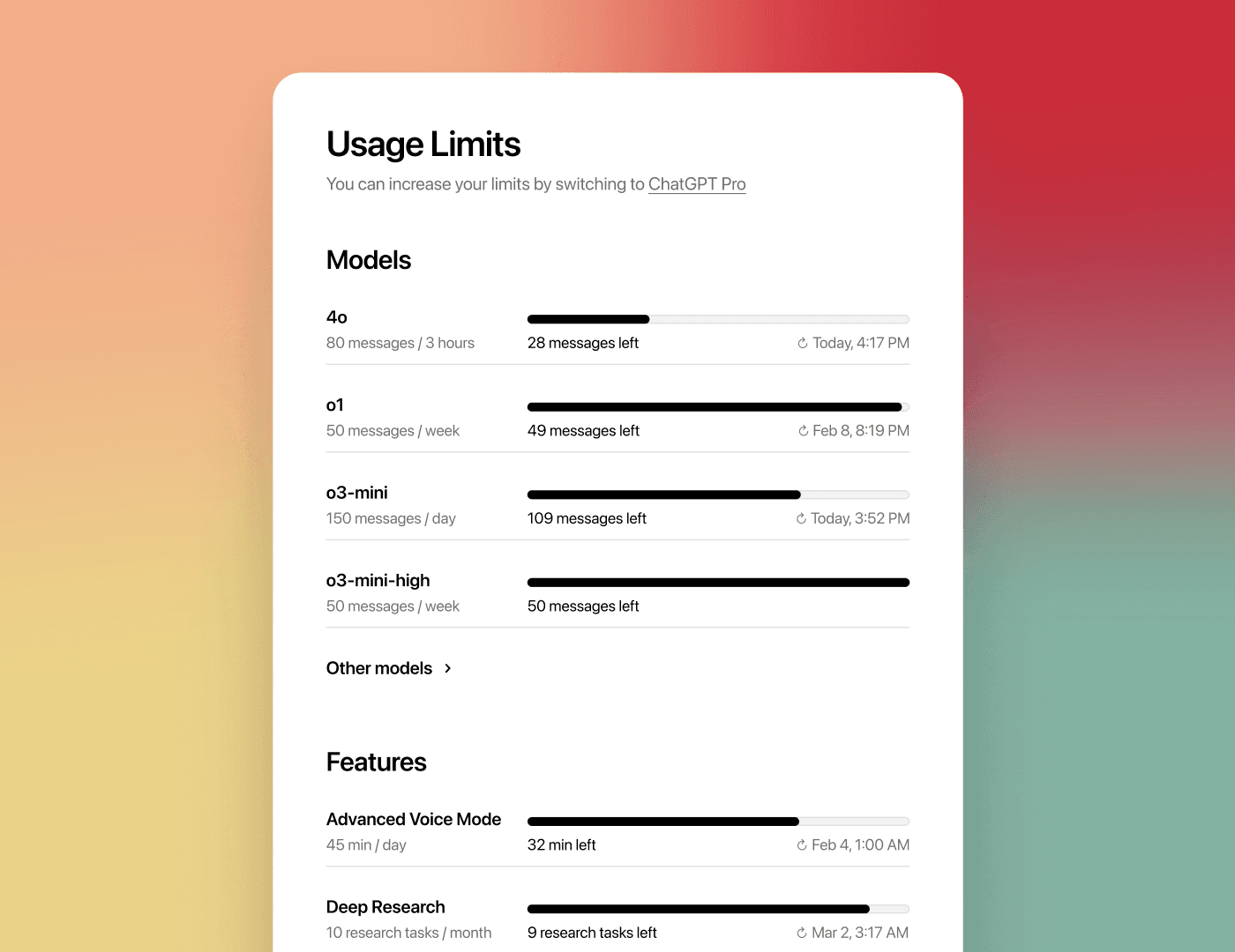 ChatGPT usage dashboard displaying message limits for different models and available features, with progress bars indicating remaining usage.