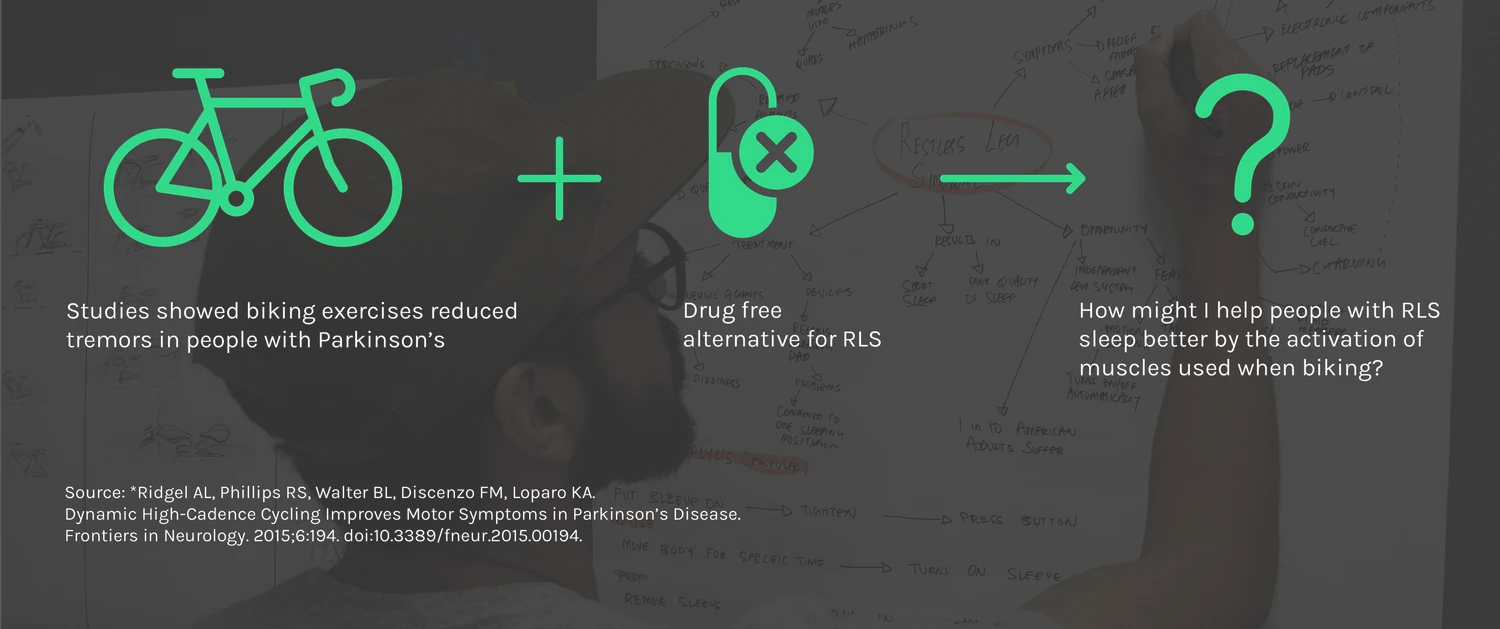 Placeholder Image for Mission & Vision