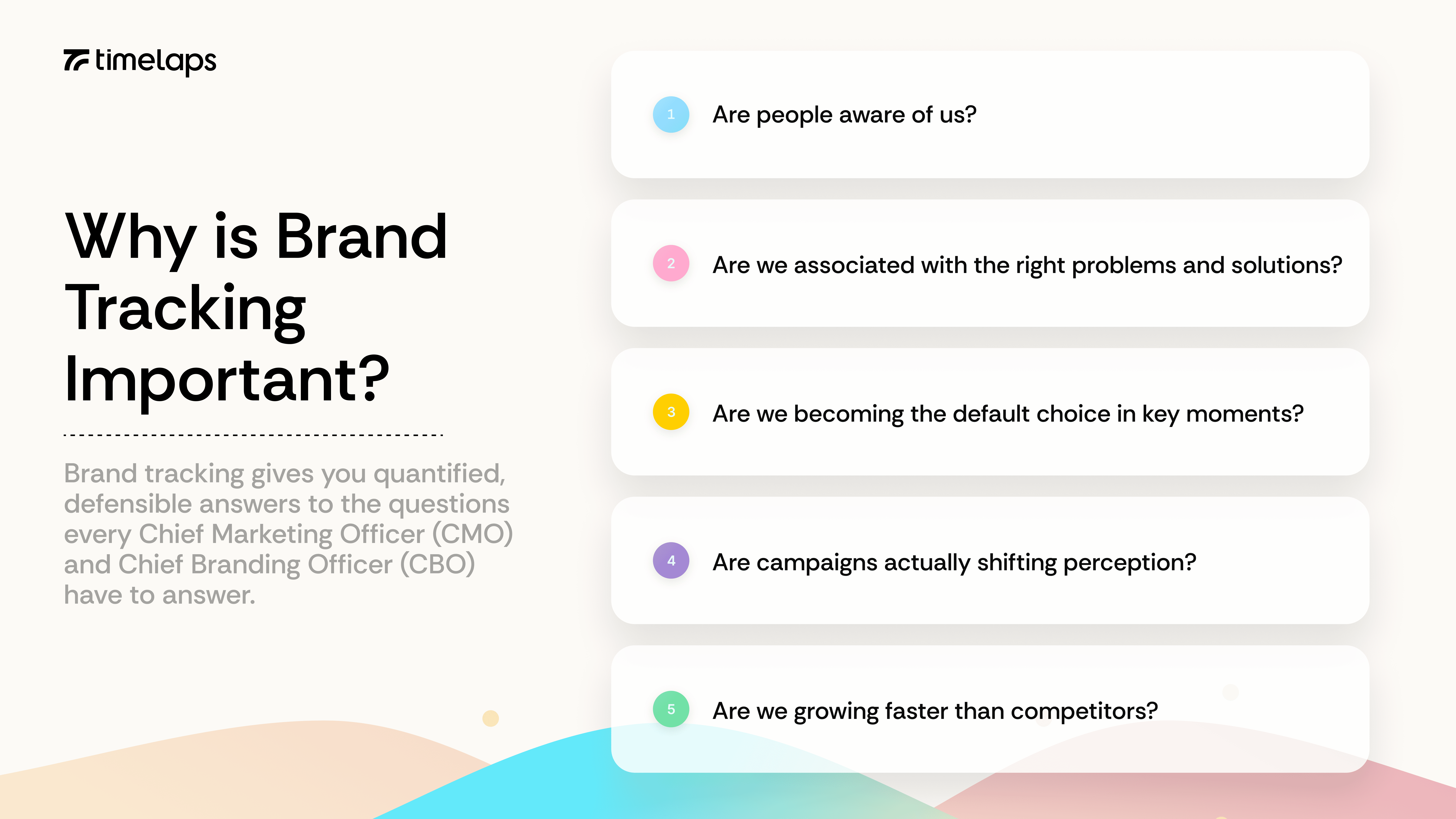 why-is-brand-tracking-important-by-timelaps