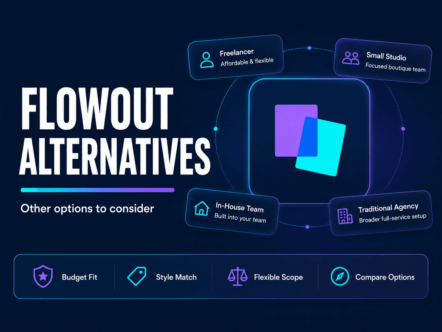 Flowout alternatives comparison table