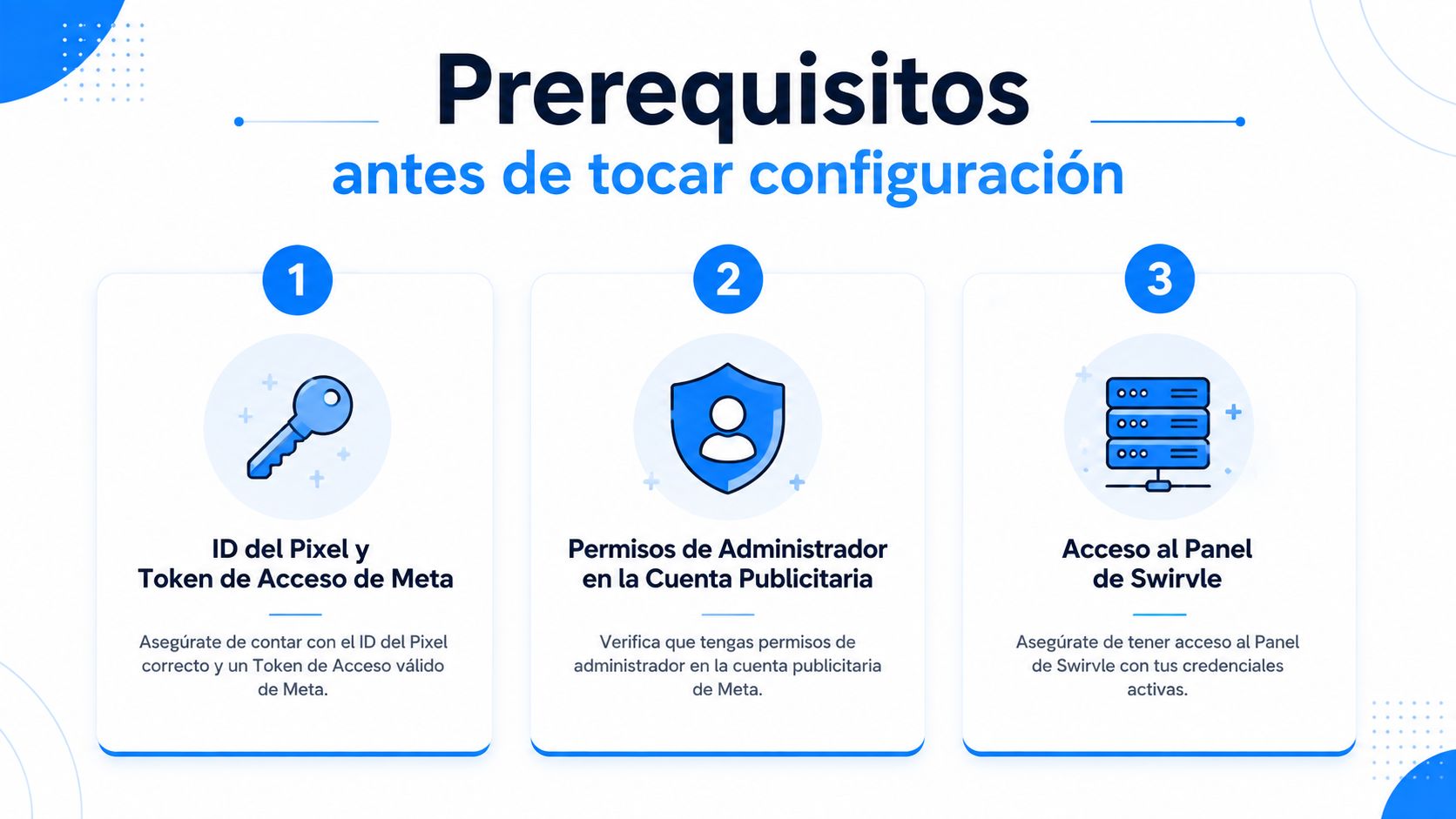 Tres prerequisitos esenciales de configuración para conectar la API de conversiones de Meta con el panel Swirvle.
