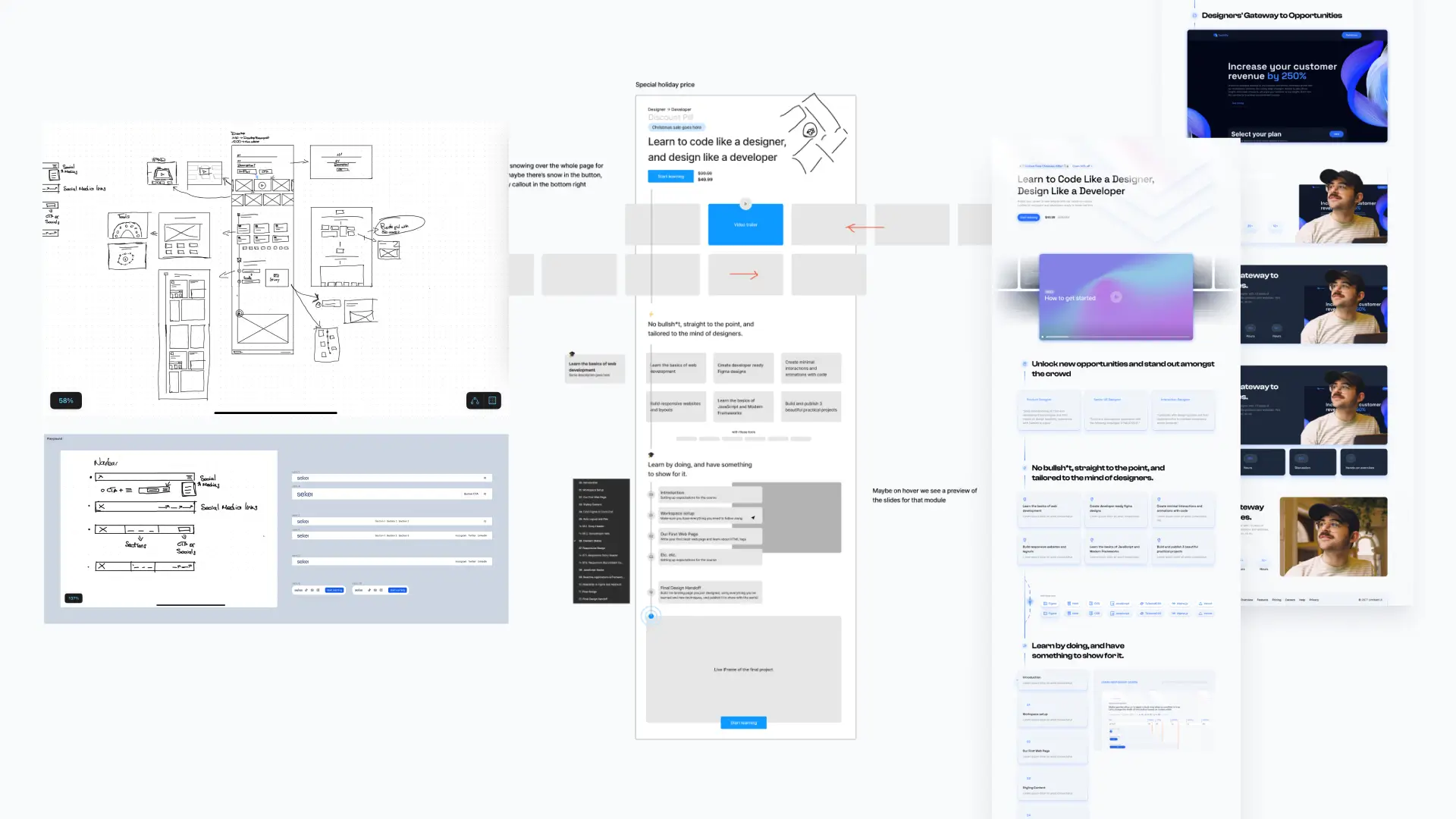 From Lo to Hi fidelity - image