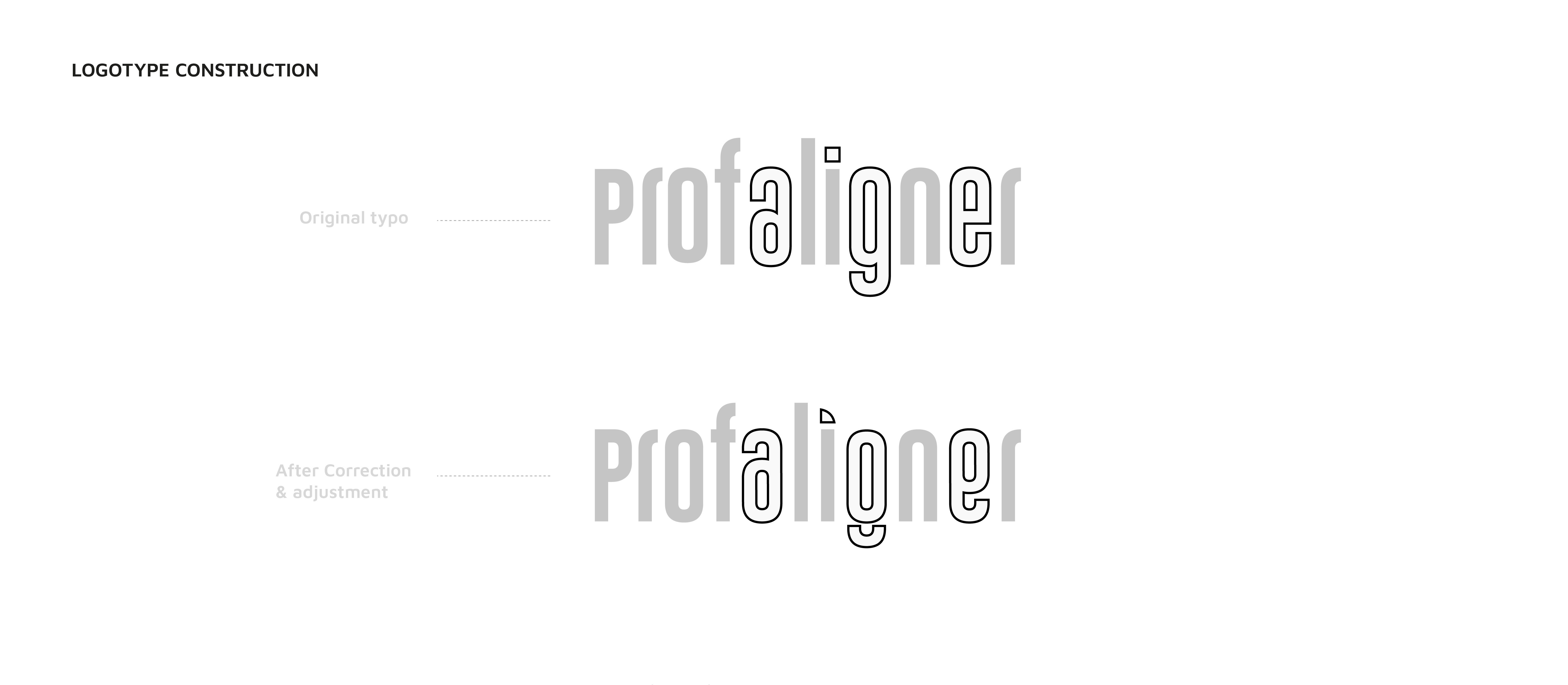 service image