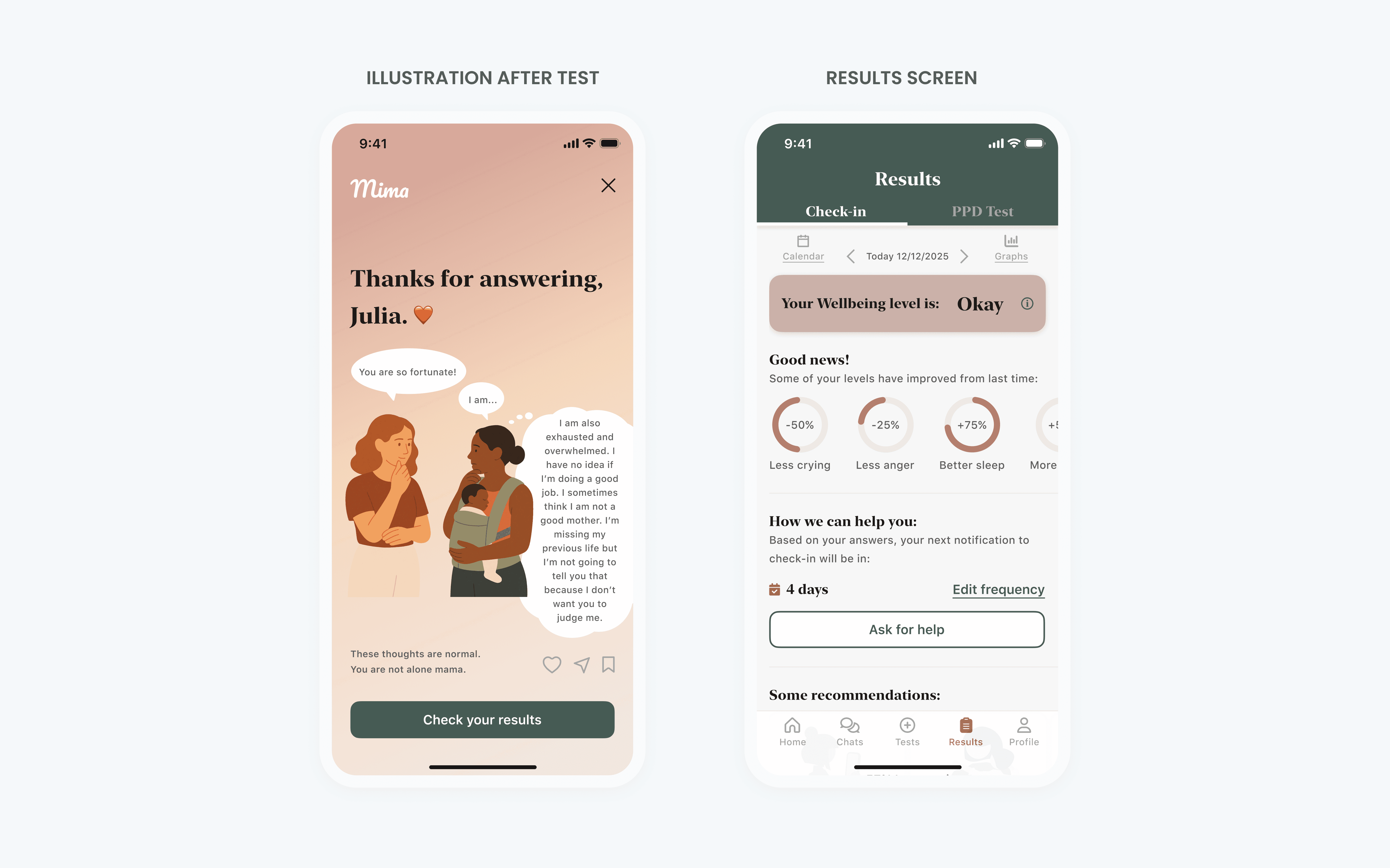 Overview of the original Mental Power onboarding flow, showing four key steps: the first onboarding screen with a text-heavy introduction, a login-focused sign-up screen, a complex routine creation flow with multiple inputs, and a paywall with unclear messaging and pricing presentation.