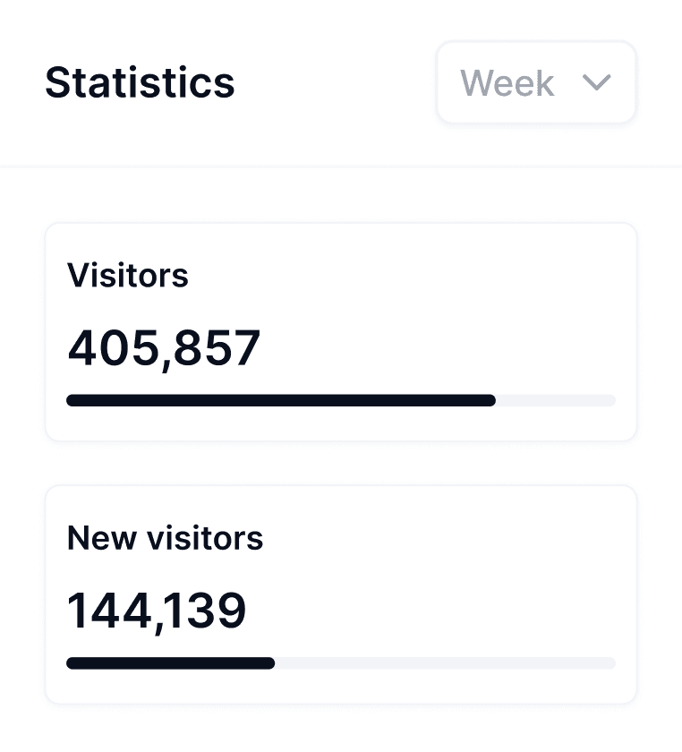 About Real Agent - Realtor X Framer Template