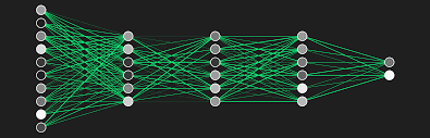 Introduction to Multilayer Networks in Machine Learning