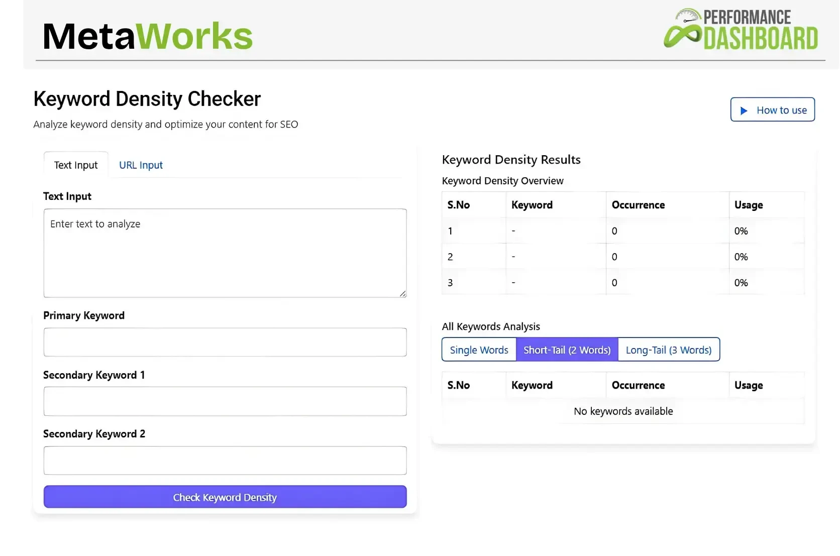 Keyword Density Checker
