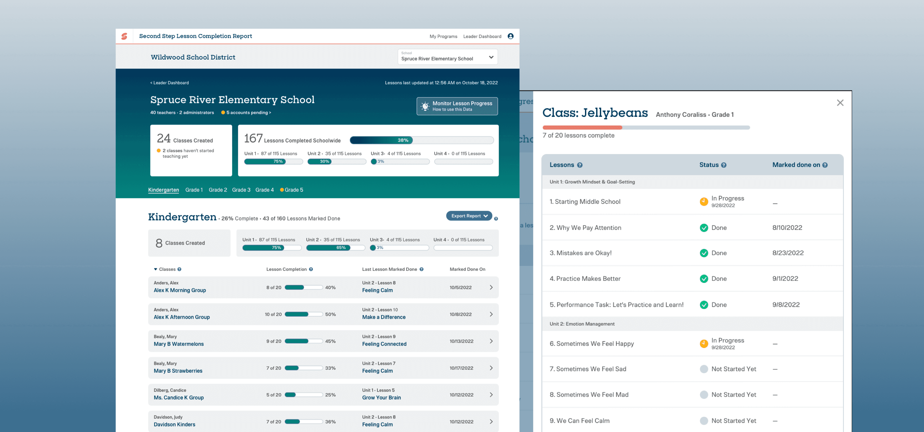 Second Step Leader Tool Dashboard with Progress Monitoring