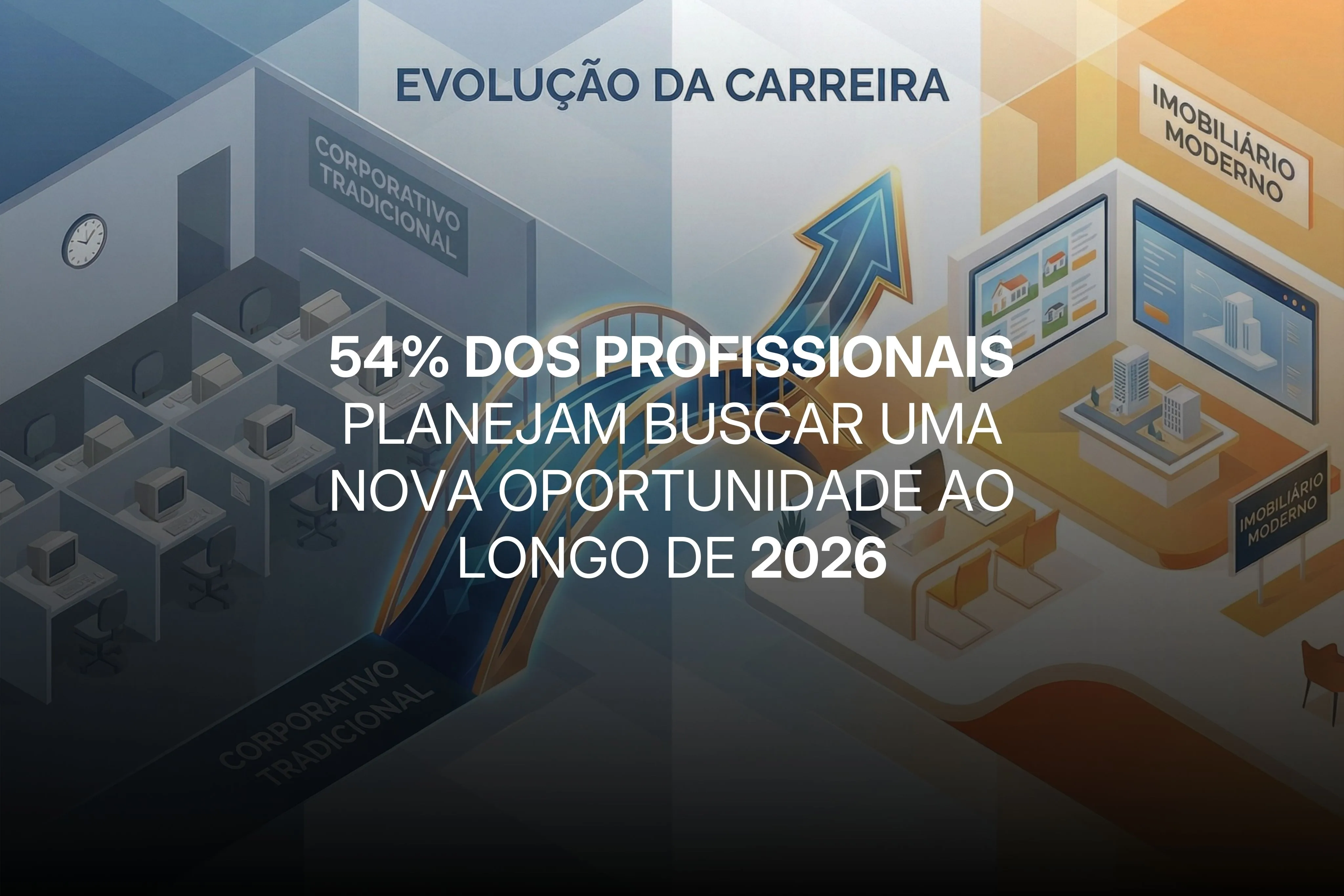 Capa: 54% dos brasileiros querem mudar de emprego em 2026