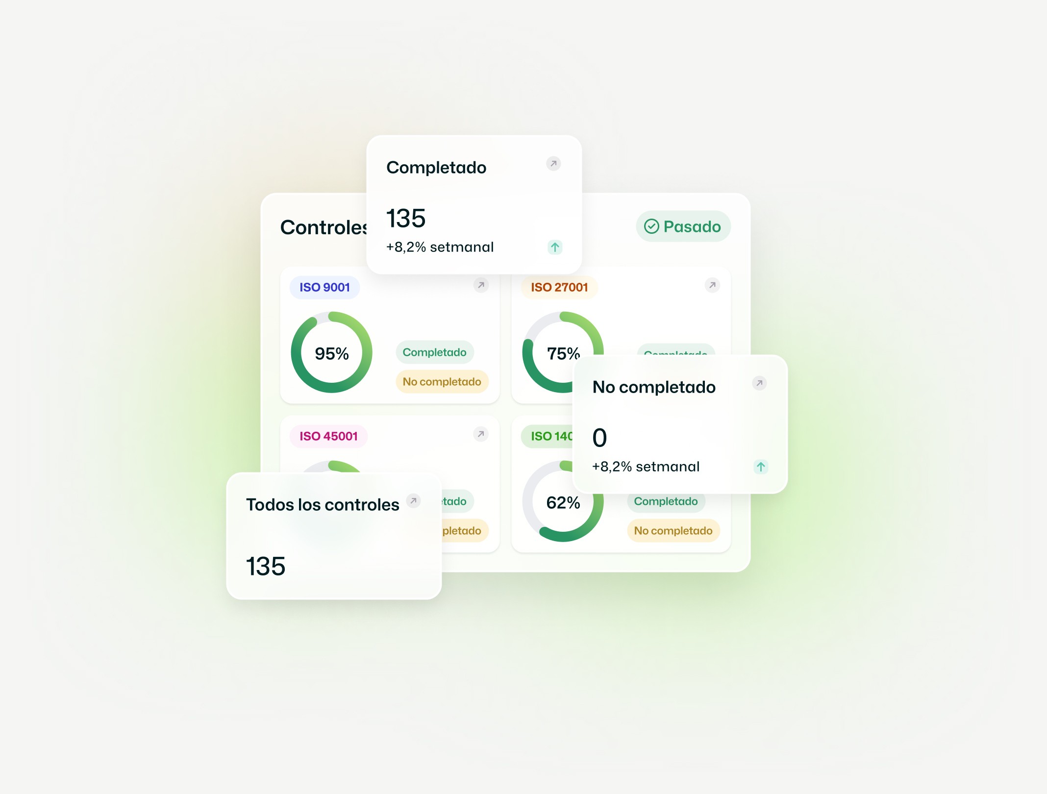 Lead Auditors ISO 27001