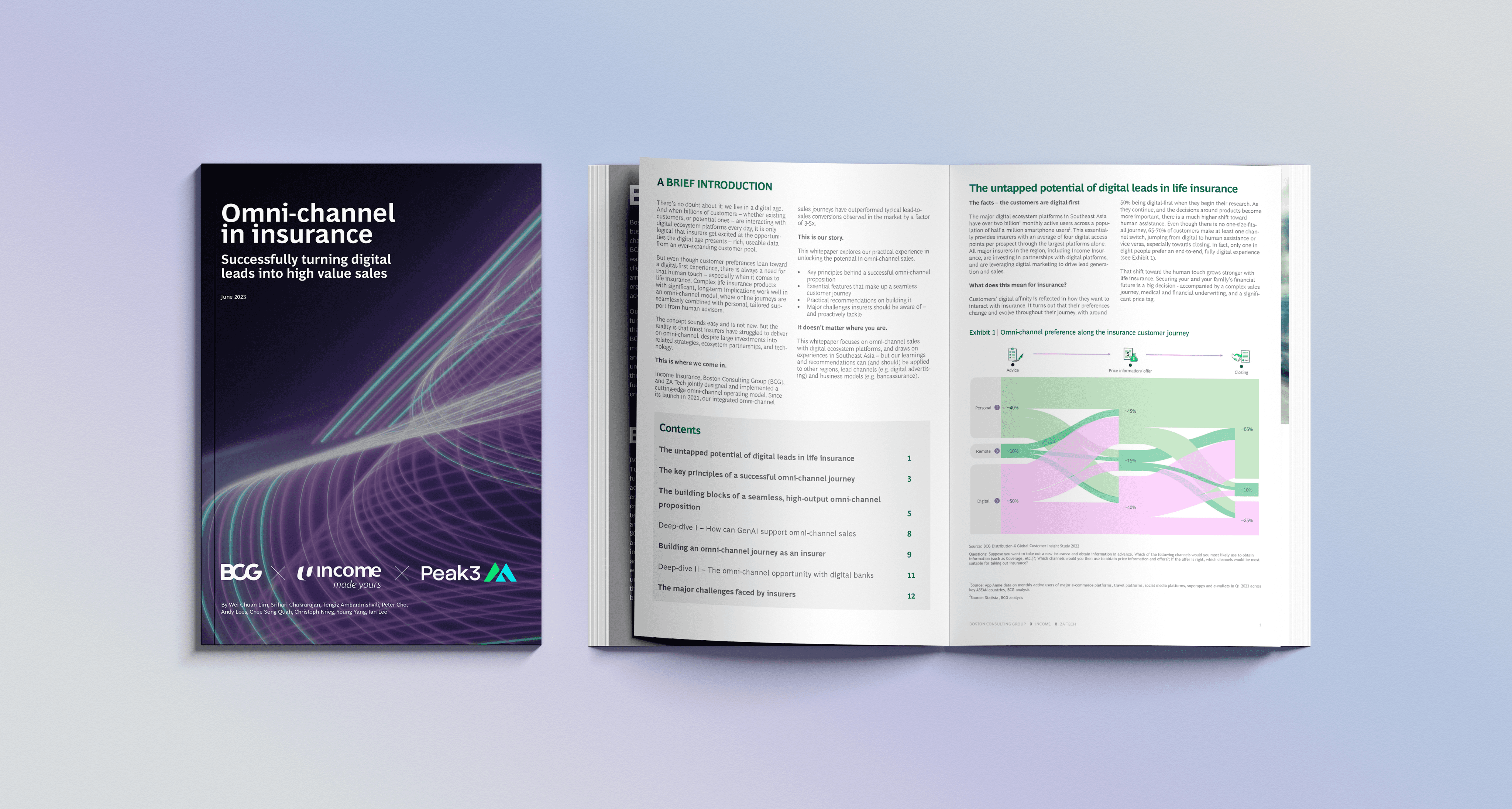 Omni-channel  in insurance