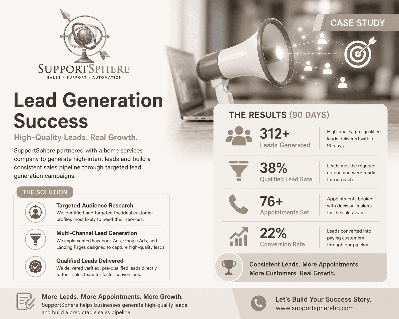 case study lead generation