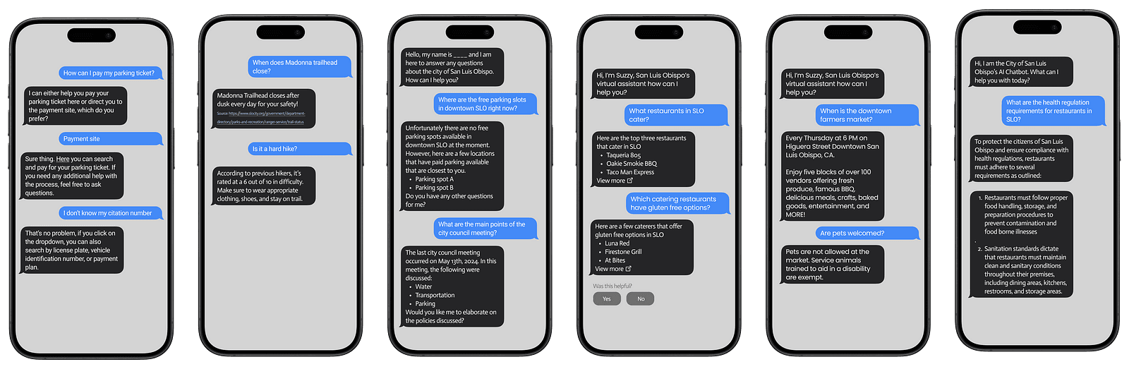 DX Hub's screen designs.