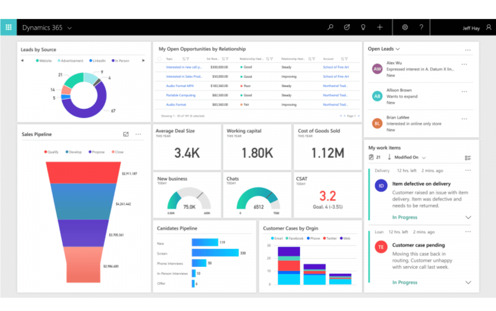 Microsoft Dynamics 365 Business Central Solutions&nbsp;