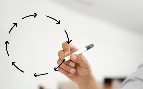 purpose-built-ai-customer-feedback