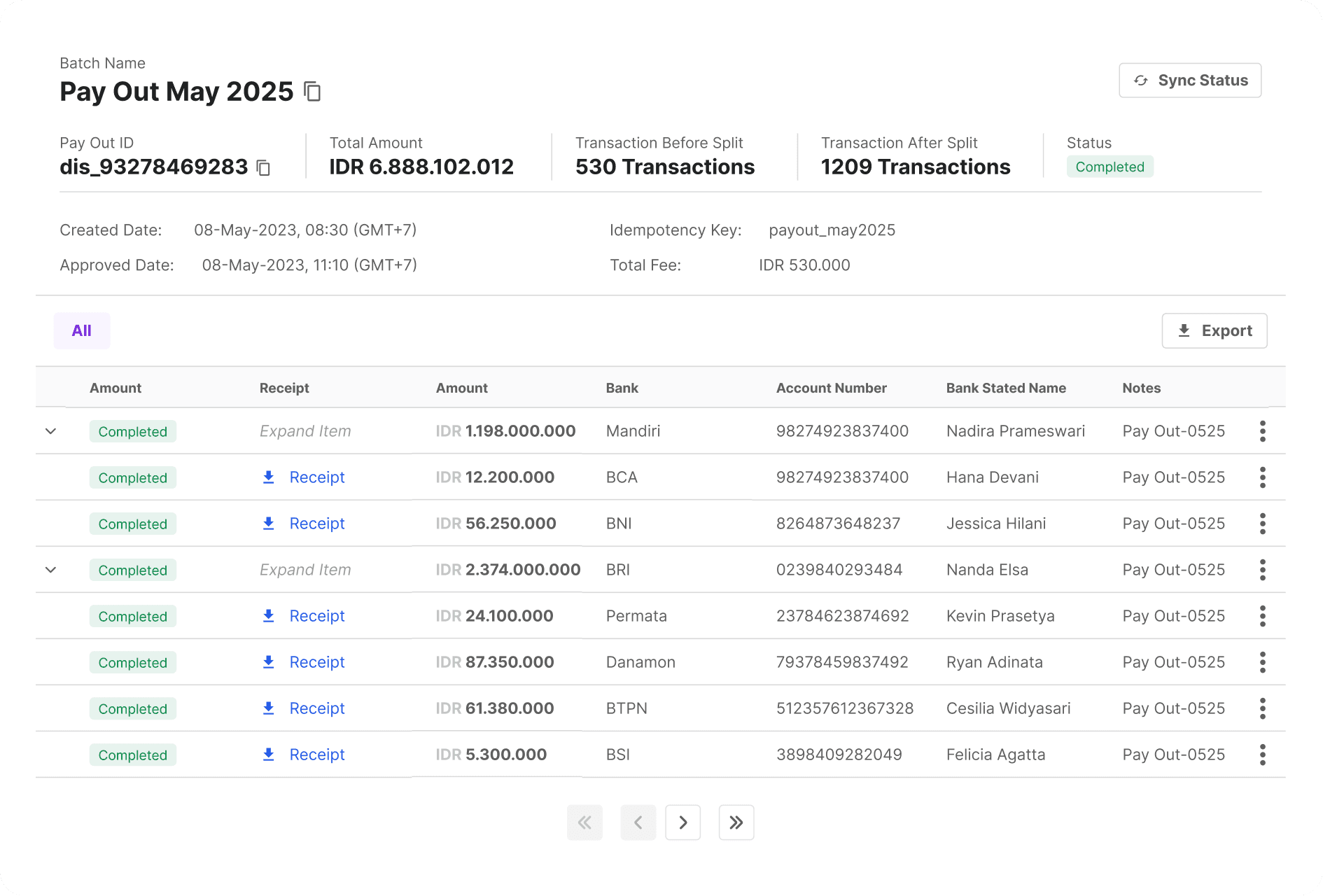 Durianpay payout dashboard showing real-time disbursement to thousands of recipients with high total amount