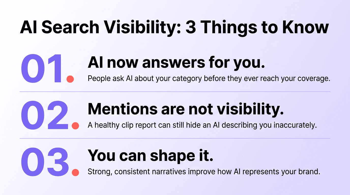 A three-point infographic explaining that AI now answers for brands, that mentions are not the same as visibility, and that brands can shape how AI describes them