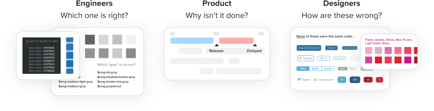 3 problems: Color values that are confusing, Roadmaps that are delayed, and Design components that are wrong.