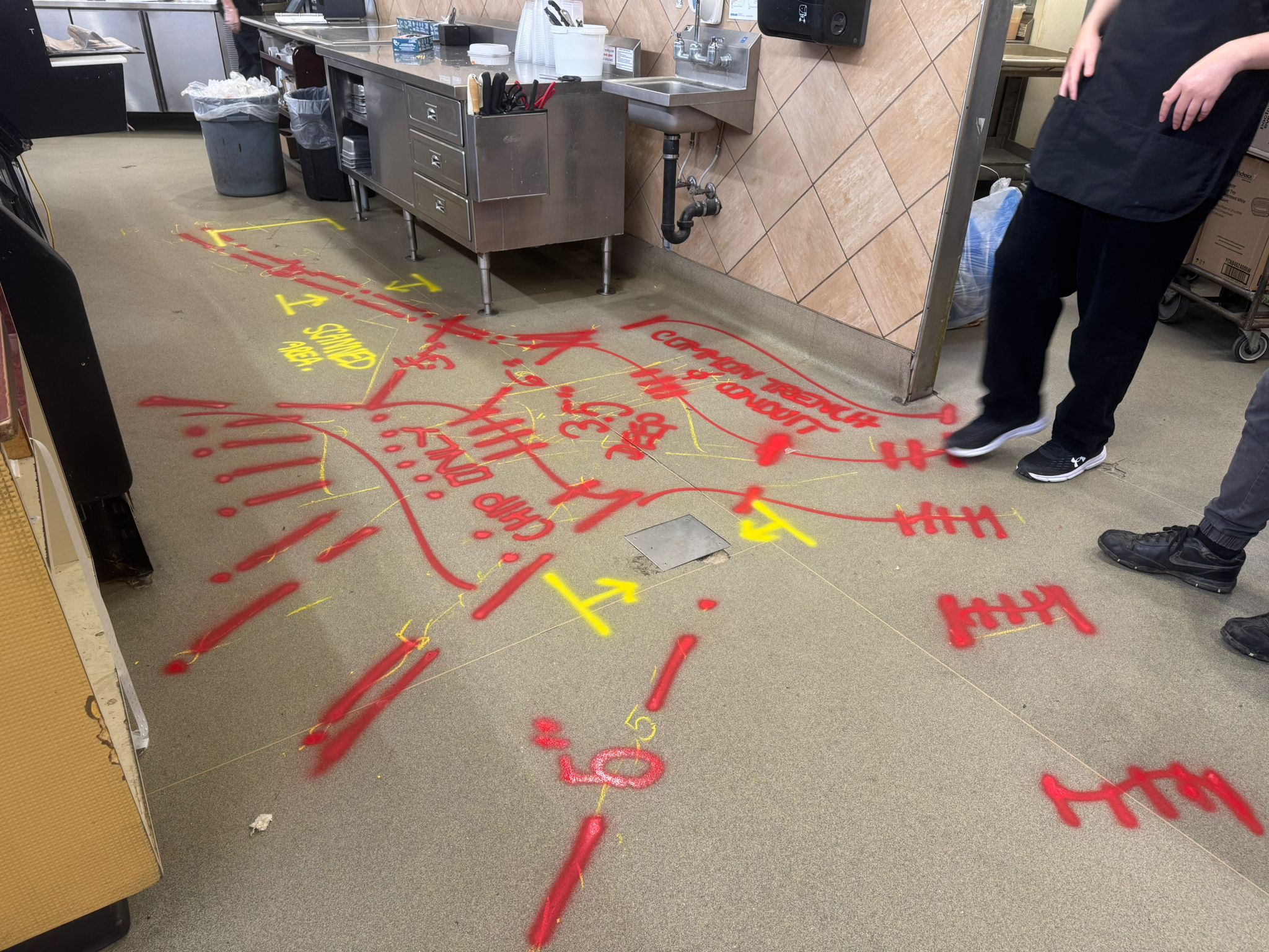 Signing document for new projects