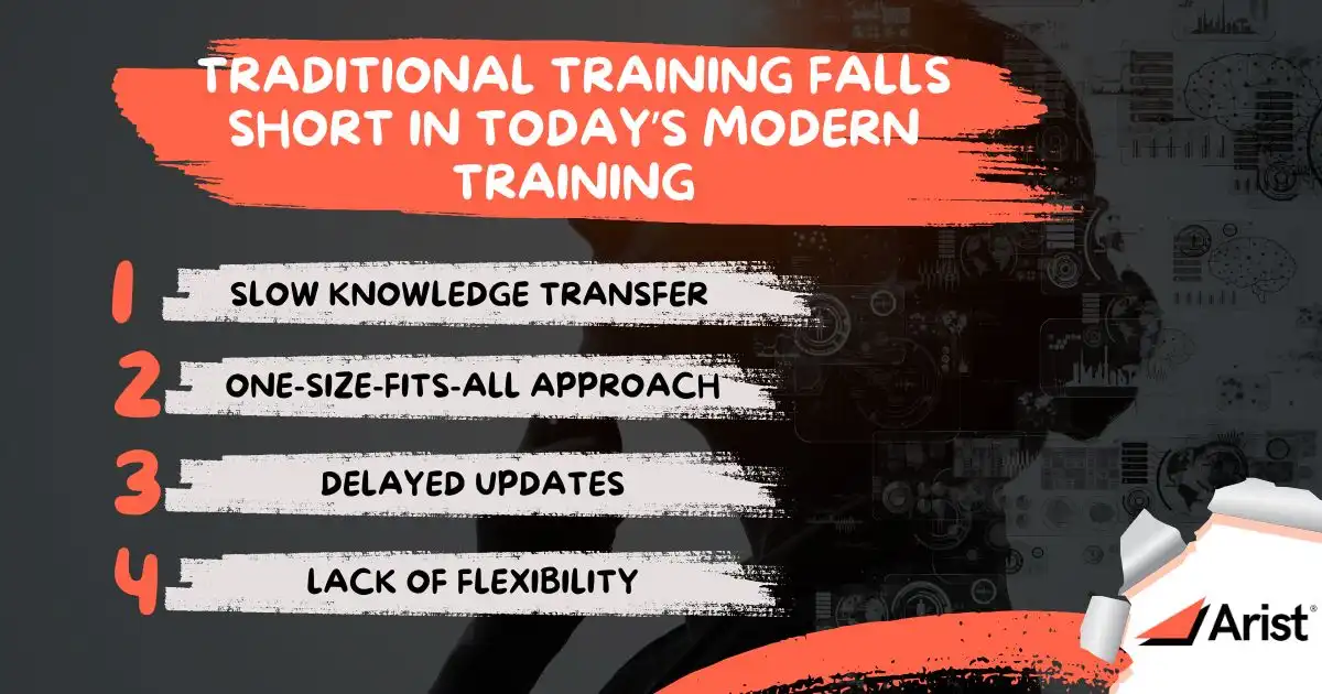 Why Traditional Training Falls Short In Today’s Modern Training